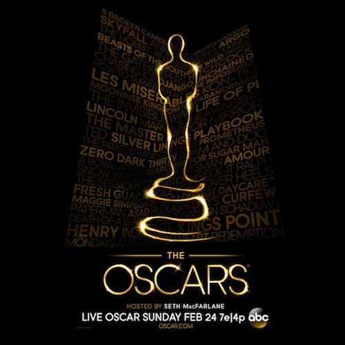 Oscars