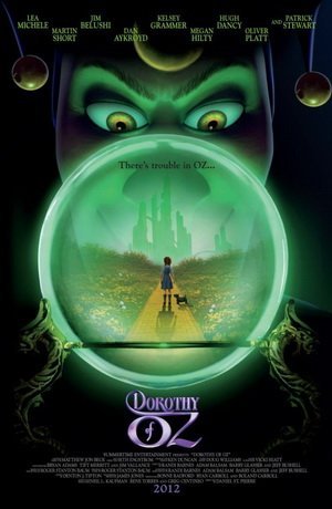 Dorothy Of Oz Poster