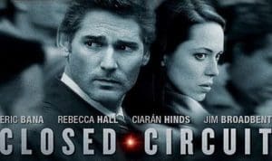 Closedcircuit