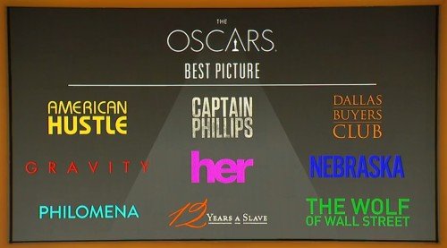 Oscars 2014 peliculas