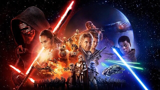 Star Wars:El despertar de la Fuerza