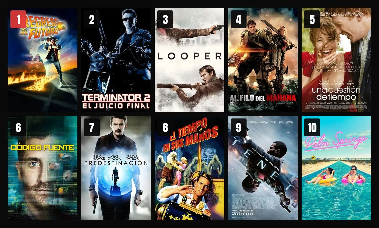 Pósters de Las 10 mejores películas de viajes en el tiempo: 1. Regreso al futuro, 2. Terminator 2: El juicio final, 3. Looper, 4. Al filo del mañana, 5. Una cuestión de tiempo, 6. Código fuente, 7. Predestination, 8. El tiempo en sus manos, 9. Tenet,