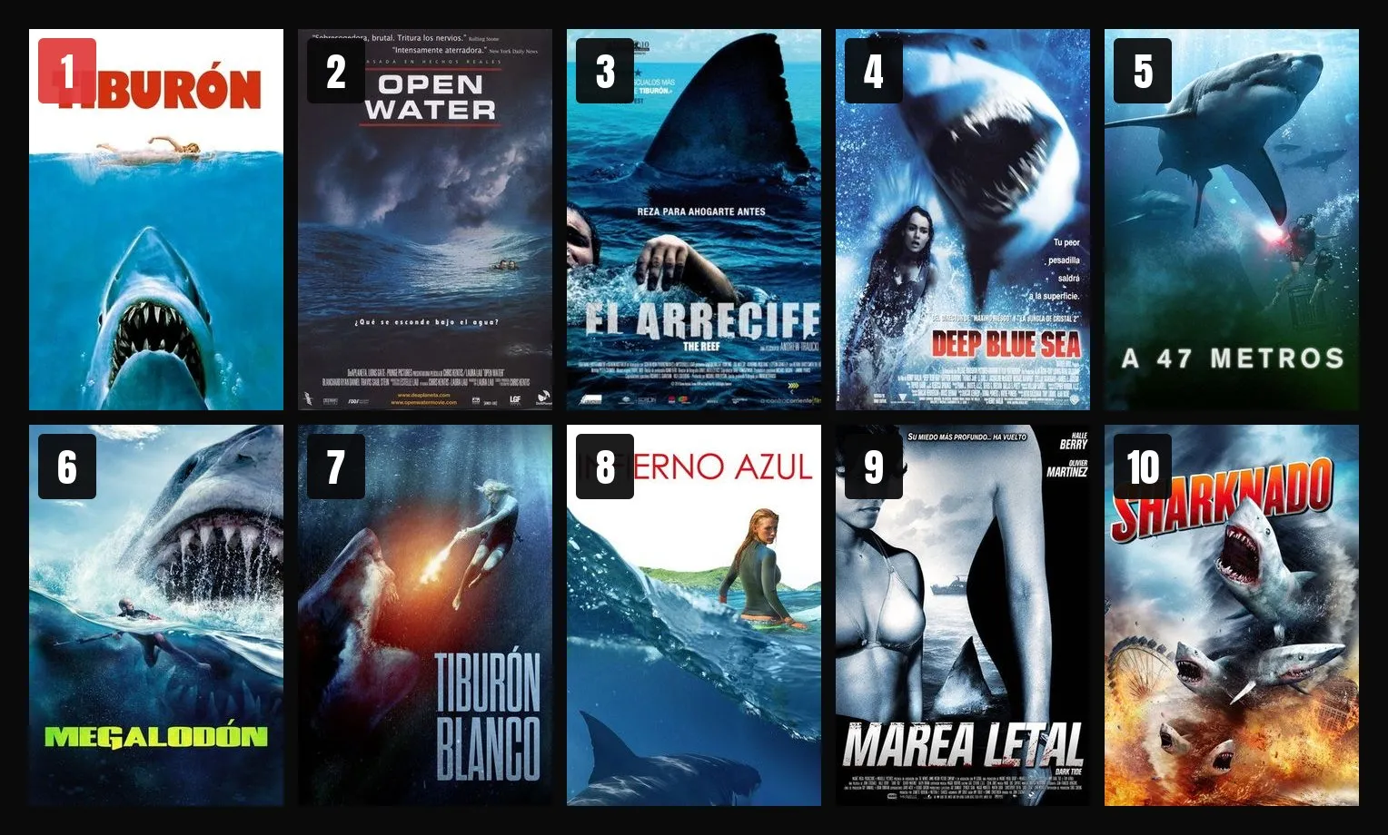 Pósters de Ls 10 mejores peliculas de terror con tiburones: 1. Tiburón, 2. Open Water, 3. El arrecife, 4. Deep Blue Sea, 5. A 47 metros, 6. Megalodón, 7. Tiburón blanco, 8. Infierno azul, 9. Marea letal, 10. Sharknado